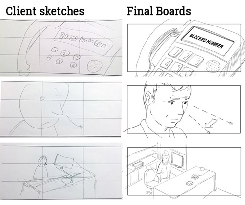 Storyboarding with the rule of thirds. _ Storyboards by storyboard